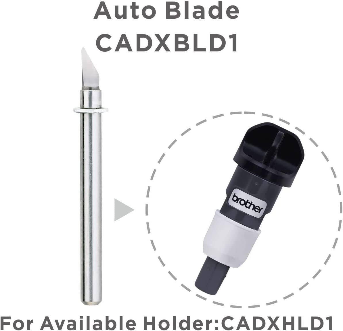 2 Pack CADXBLD1 Auto Blade for Brother ScanNCut DX, Using Higher Strength Tungsten Steel Material,Cut Materials 0.1-3mm Thick Including Fabric, Felt, Vinyl and More (Copy) - Image 2