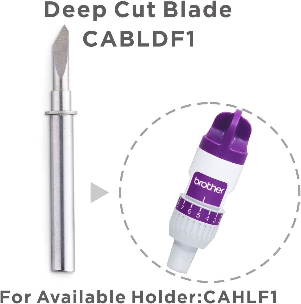 2 Pack Deep Cut Blade CABLDF1 for Brother ScanNCut, ScanNCut2, ScanNCut DX and DesignNCut, Using Higher Strength Tungsten Steel Material,Cut Including Foam and Balsa Wood, Silver - Image 2